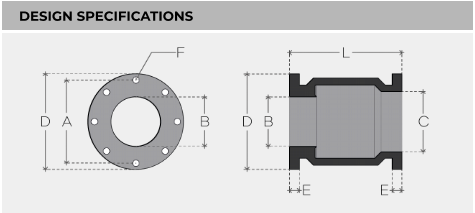 6" HDPE Swing Check Foot Valve – Flange End