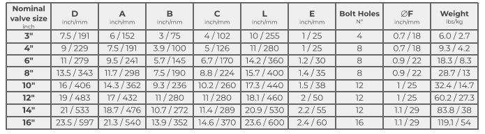 6" HDPE Swing Check Foot Valve – Flange End